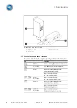 Предварительный просмотр 20 страницы MR ECOTAP VPD 3 30D-24 Operating Instructions Manual