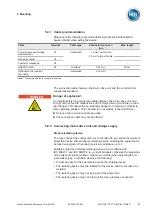 Предварительный просмотр 41 страницы MR ECOTAP VPD 3 30D-24 Operating Instructions Manual