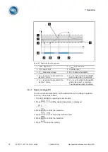 Предварительный просмотр 76 страницы MR ECOTAP VPD 3 30D-24 Operating Instructions Manual