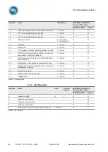 Предварительный просмотр 98 страницы MR ECOTAP VPD 3 30D-24 Operating Instructions Manual