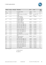 Предварительный просмотр 101 страницы MR ECOTAP VPD 3 30D-24 Operating Instructions Manual