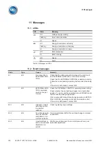 Предварительный просмотр 110 страницы MR ECOTAP VPD 3 30D-24 Operating Instructions Manual