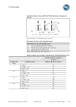 Предварительный просмотр 119 страницы MR ECOTAP VPD 3 30D-24 Operating Instructions Manual