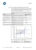 Предварительный просмотр 72 страницы MR ECOTAP VPD CONTROL PRO Operating Instructions Manual