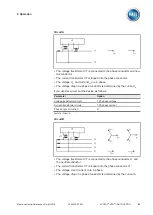 Предварительный просмотр 83 страницы MR ECOTAP VPD CONTROL PRO Operating Instructions Manual