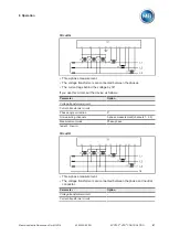 Предварительный просмотр 87 страницы MR ECOTAP VPD CONTROL PRO Operating Instructions Manual