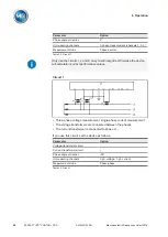 Предварительный просмотр 88 страницы MR ECOTAP VPD CONTROL PRO Operating Instructions Manual