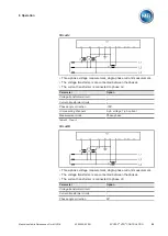 Предварительный просмотр 89 страницы MR ECOTAP VPD CONTROL PRO Operating Instructions Manual