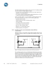 Предварительный просмотр 100 страницы MR ECOTAP VPD CONTROL PRO Operating Instructions Manual