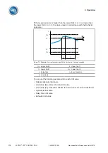 Предварительный просмотр 110 страницы MR ECOTAP VPD CONTROL PRO Operating Instructions Manual