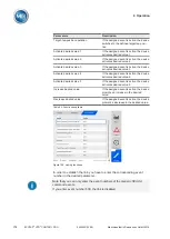 Preview for 172 page of MR ECOTAP VPD CONTROL PRO Operating Instructions Manual