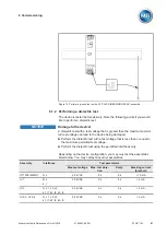 Preview for 87 page of MR ETOS IM Operating Instructions Manual