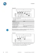 Preview for 124 page of MR ETOS IM Operating Instructions Manual