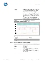 Preview for 322 page of MR ETOS IM Operating Instructions Manual