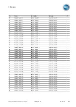 Preview for 339 page of MR ETOS IM Operating Instructions Manual