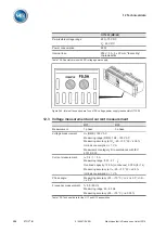 Preview for 386 page of MR ETOS IM Operating Instructions Manual