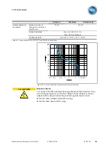 Preview for 389 page of MR ETOS IM Operating Instructions Manual