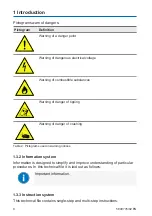 Preview for 8 page of MR MControl 10 Operating Instructions Manual