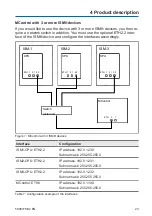 Preview for 23 page of MR MControl 10 Operating Instructions Manual