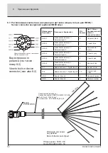 Предварительный просмотр 32 страницы MR MESSKO MLog IM100 Operating Instructions Manual