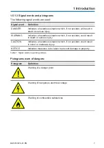 Предварительный просмотр 7 страницы MR MESSKO MPREC Operating Instructions Manual