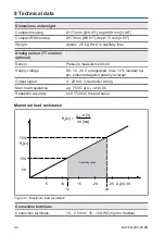 Preview for 80 page of MR MESSKO MT-ST Compact Operating Instructions Manual