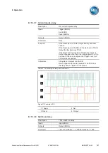 Preview for 137 page of MR MSENSE VAM Operating Instructions Manual