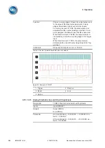 Preview for 140 page of MR MSENSE VAM Operating Instructions Manual