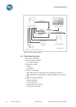 Предварительный просмотр 20 страницы MR TAPCON 230 AVT Operating Instructions Manual