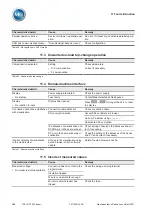 Предварительный просмотр 142 страницы MR TAPCON 230 AVT Operating Instructions Manual