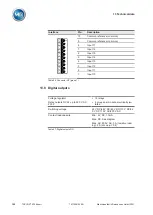 Предварительный просмотр 152 страницы MR TAPCON 230 AVT Operating Instructions Manual