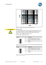 Предварительный просмотр 153 страницы MR TAPCON 230 AVT Operating Instructions Manual