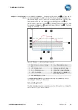 Предварительный просмотр 83 страницы MR tapcon 240 Operating Instructions Manual