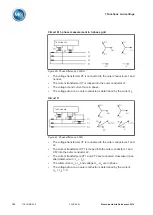 Предварительный просмотр 102 страницы MR tapcon 240 Operating Instructions Manual