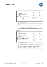 Предварительный просмотр 103 страницы MR tapcon 240 Operating Instructions Manual