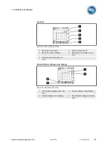 Предварительный просмотр 123 страницы MR tapcon 240 Operating Instructions Manual