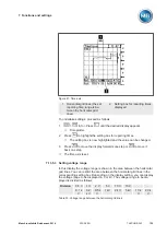 Предварительный просмотр 125 страницы MR tapcon 240 Operating Instructions Manual