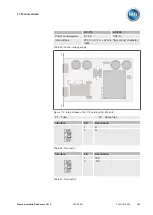 Предварительный просмотр 163 страницы MR tapcon 240 Operating Instructions Manual