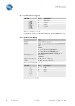 Предварительный просмотр 164 страницы MR tapcon 240 Operating Instructions Manual