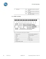 Предварительный просмотр 28 страницы MR TAPCON 250 Operating Instructions Manual