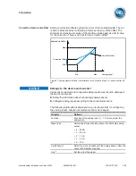 Предварительный просмотр 107 страницы MR TAPCON 250 Operating Instructions Manual