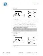 Предварительный просмотр 122 страницы MR TAPCON 250 Operating Instructions Manual