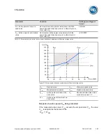 Предварительный просмотр 137 страницы MR TAPCON 250 Operating Instructions Manual