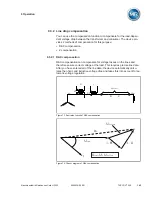 Предварительный просмотр 143 страницы MR TAPCON 250 Operating Instructions Manual