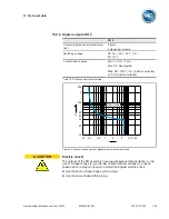 Предварительный просмотр 191 страницы MR TAPCON 250 Operating Instructions Manual