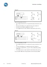 Preview for 90 page of MR TAPCON 260 Operating Instructions Manual