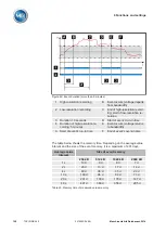 Preview for 108 page of MR TAPCON 260 Operating Instructions Manual