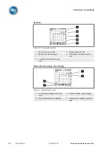 Preview for 110 page of MR TAPCON 260 Operating Instructions Manual