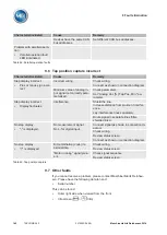 Preview for 142 page of MR TAPCON 260 Operating Instructions Manual