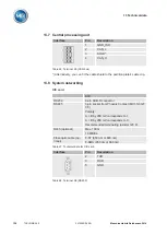 Preview for 158 page of MR TAPCON 260 Operating Instructions Manual